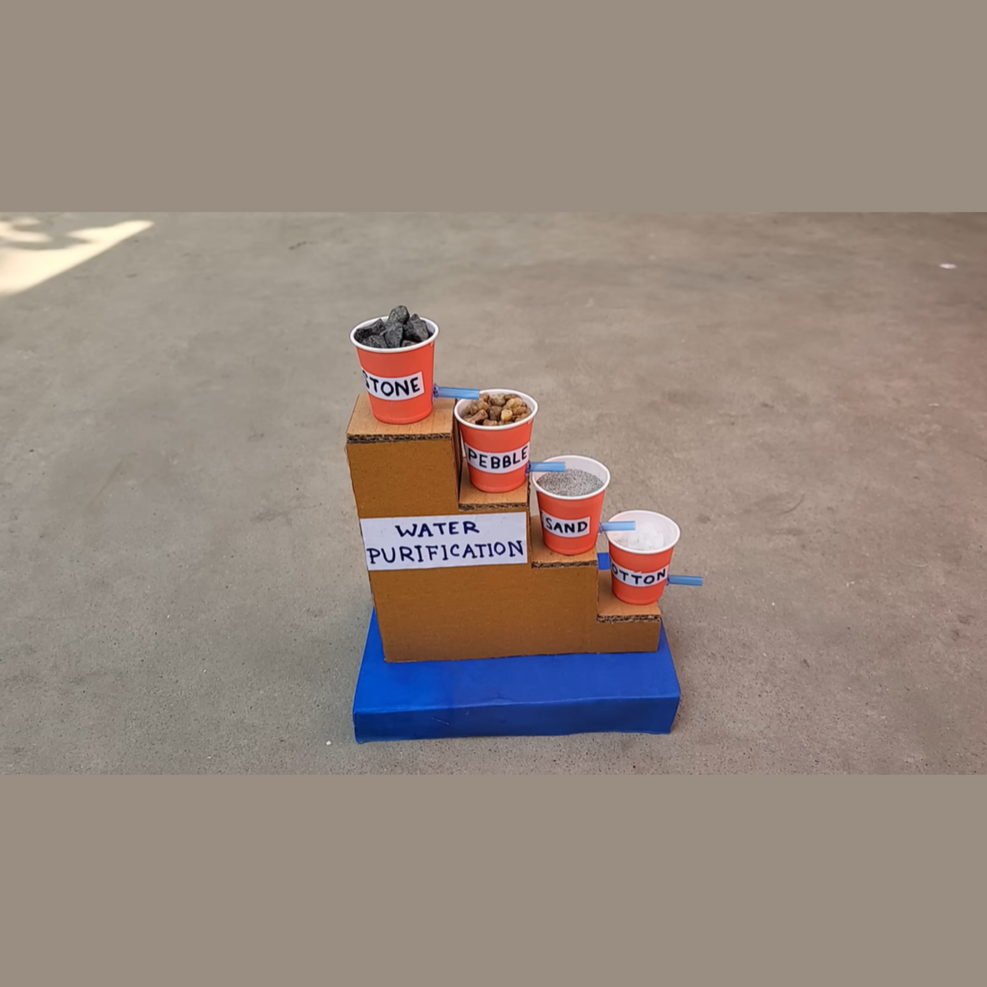 Water filtration model